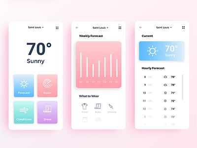 Daily Ui Challenge 037 - Weather App app card challenge color daily daily ui gradient minimal modern ui ux weather