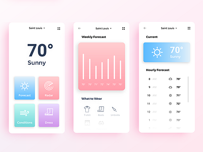 Daily Ui Challenge 037 - Weather App