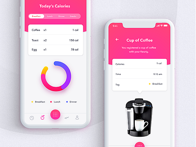 The Daily Hack 2 - Automated Calorie Counter App app automation calorie counter calories daily daily ui food app gradient mobile tech ui ux
