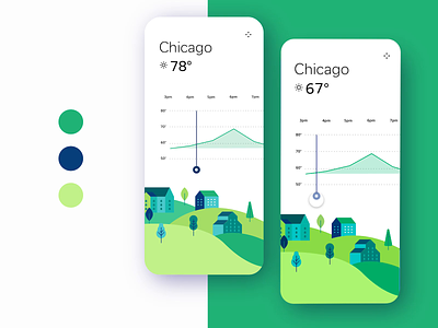 ☁️Animated Weather App adobe xd animated animation blending mode city daily dark and light dark mode light mode mobile movie prototype slider spin temperature tutorial ui ux video weather