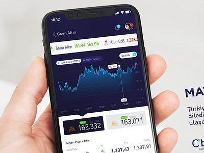 Matriks Mobile Stock Market App