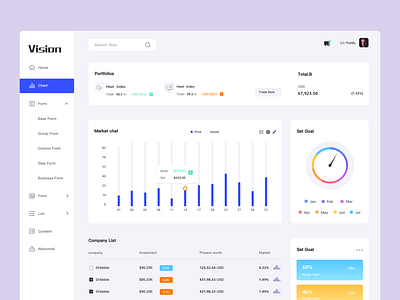 Dashboard crm software design typography ui 图表 数据 用户界面 系统应用