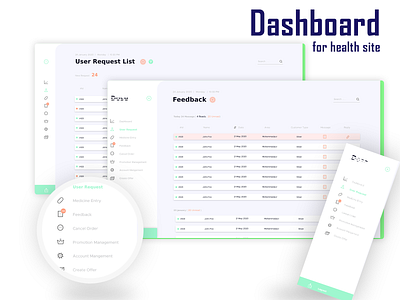 Medicine shop management dashboad webdesign