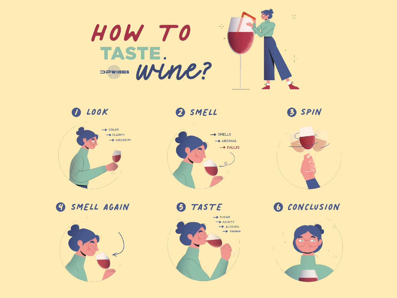 How To Taste Wine Infographic By Motionblurstudios On Dribbble