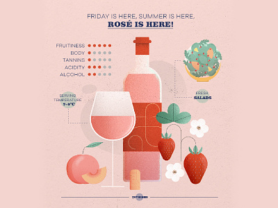 Rosé friday-wine infographic alcohol art design flower fruit grapes illustration photoshop rosé salad strawberry vector vino wine winery