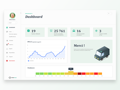 New user dashboard 🖥