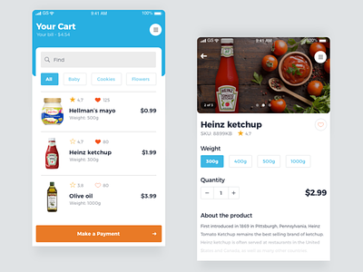 Mobile Cart Design