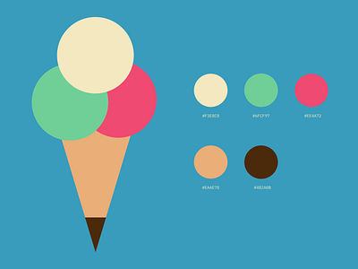 Vintage Ice cream color palette design figma flat design illustration illustrator ui vector art