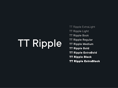 Introducing TT Ripple: Our New Brand Typeface brand design typography
