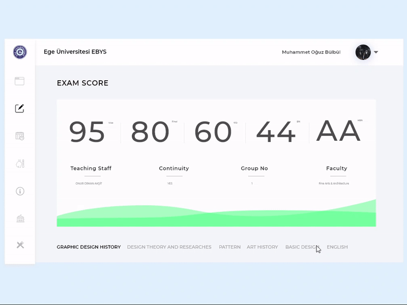 Exam Score collage college college dashboard exam exam scor university university dashboard university exam