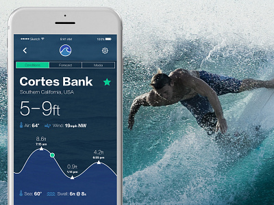 NNW Surf Application app application flat mobile sketch surf report surfing weather