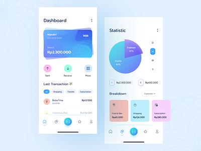 Dompetku - App Design app banking app chart clean diagram exchange figma finance financial ios mobile money split bill statistic transaction ui ux wallet walletapp withdraw