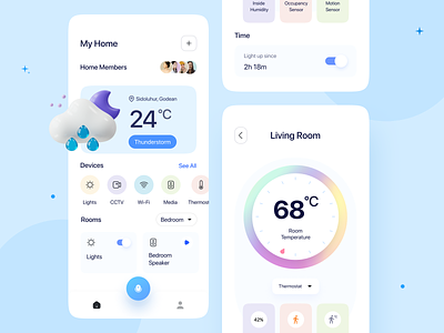 Smarthome App - IoT Exploration air conditioner app clean design device electronics figma home automation iot mobile smart smartapp smarthome stats technology thermostat ui ux weather wifi