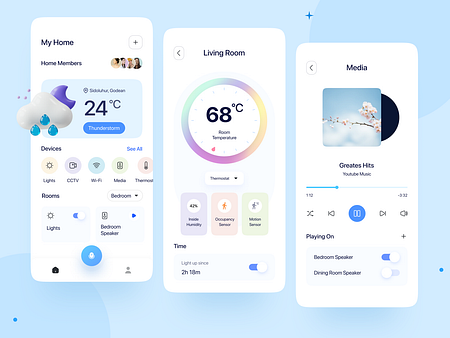 Smarthome App - IoT Exploration by Ceptari Tyas for Keitoto on Dribbble