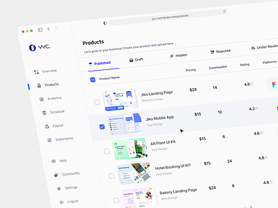 Product Page Dashboard - YYC Design Exploration 2022 blue clean dashboard dashboard ui data design figma kit marketplace minimal product report sales sell shop statistic ui website