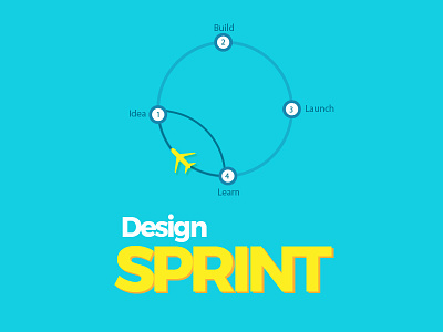 Design Sprint ui ux
