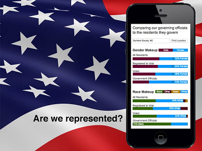Are We Represented? dataviz mobile ui ux visualization