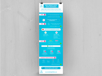 Infographic "Smile Bright White Teeth Whitening" business design illustration infographic