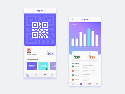 Payme Payment app