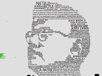 Netaji Project 01 23jan cc grapgic design illustration lettering netaji photoshop ps typo typographic typography