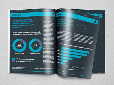 Whitepaper Infographic Brochure Design
