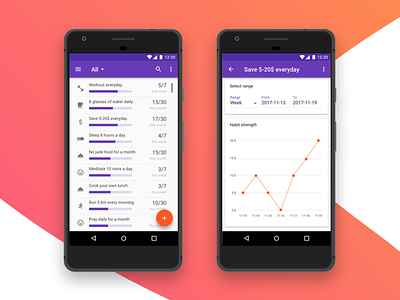 Habit Tracker concept 📙 android app concept habit tracking material design mobile ui ui user interface ux