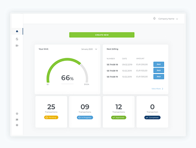 Fintech Dashboard dashboad finance fintech