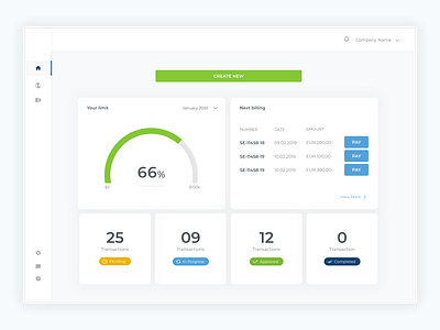 Fintech Dashboard