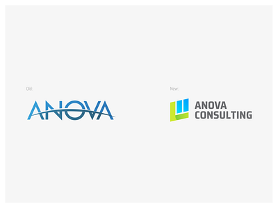 Anova Consulting Rebrand