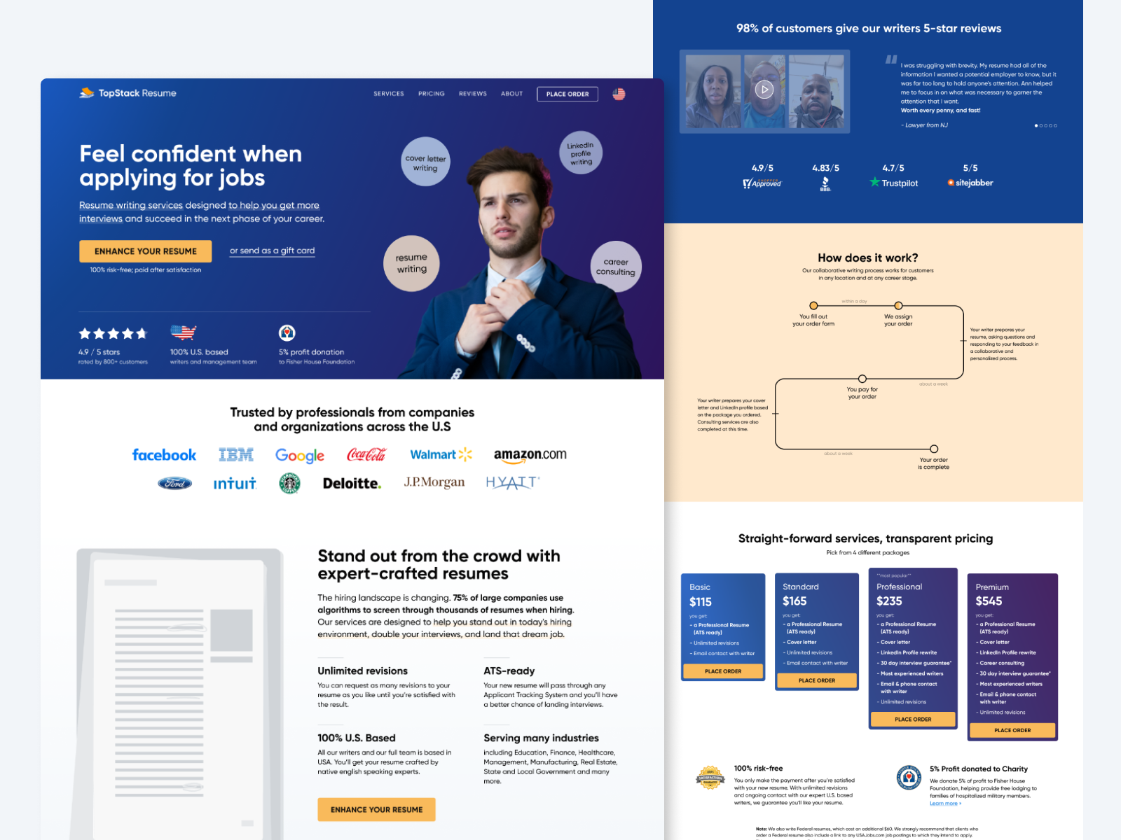 TopStack Resume Homepage ReDesign by Paras Shah on Dribbble