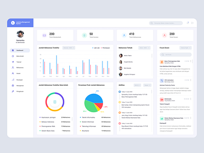 Learning Management System - Dashboard by Bagus Wibisana on Dribbble