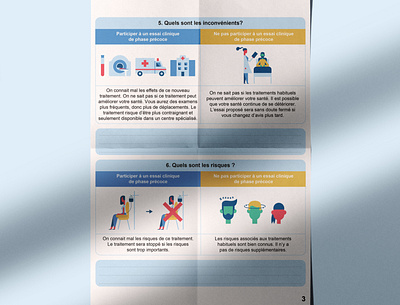 Illustrations for Clinical Trials paper design illustration minimal vector