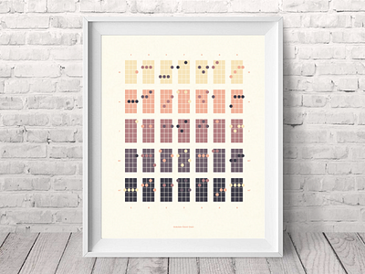 Ukulele Chord Poster: live on Kickstarter