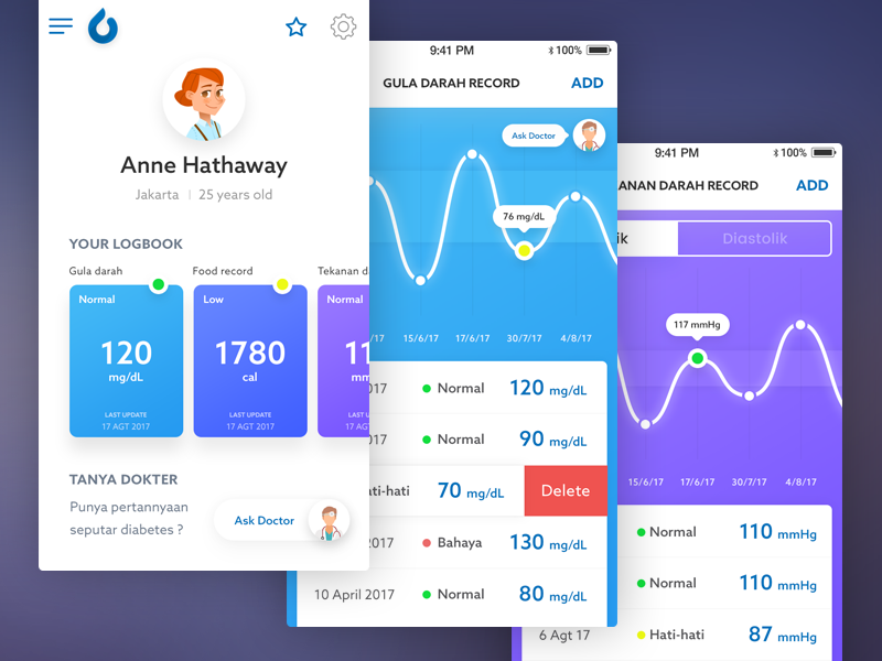 Health App - Diabetes graph medical health mobile stats statistic report ios profile ui clean app