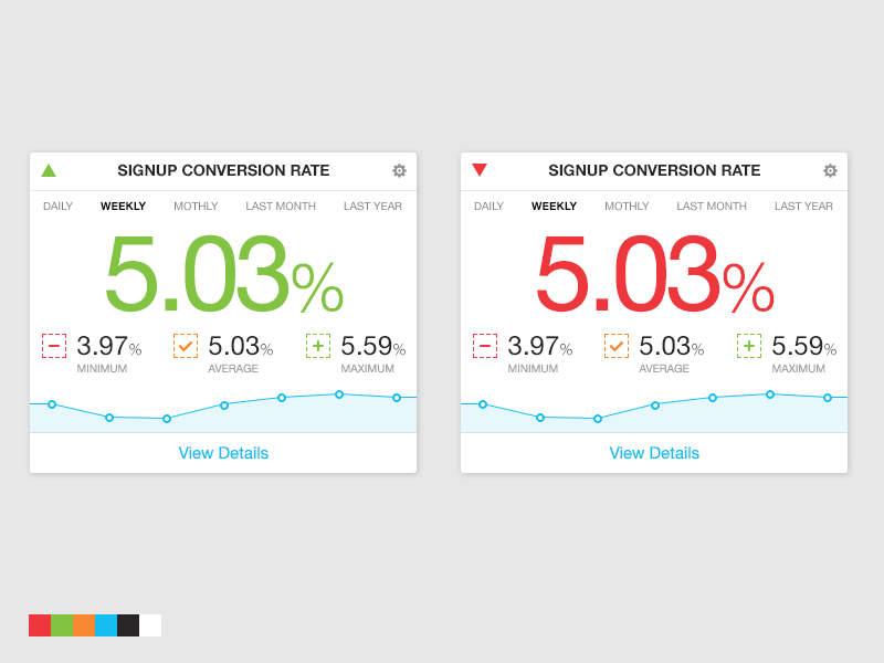Analytics module concept module analytics statistics performance