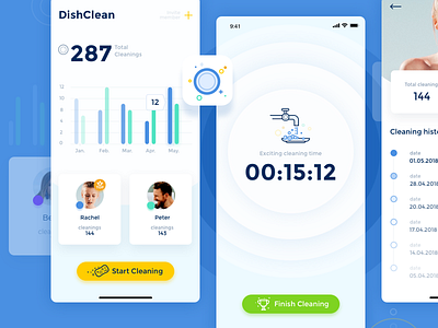 DishClean App