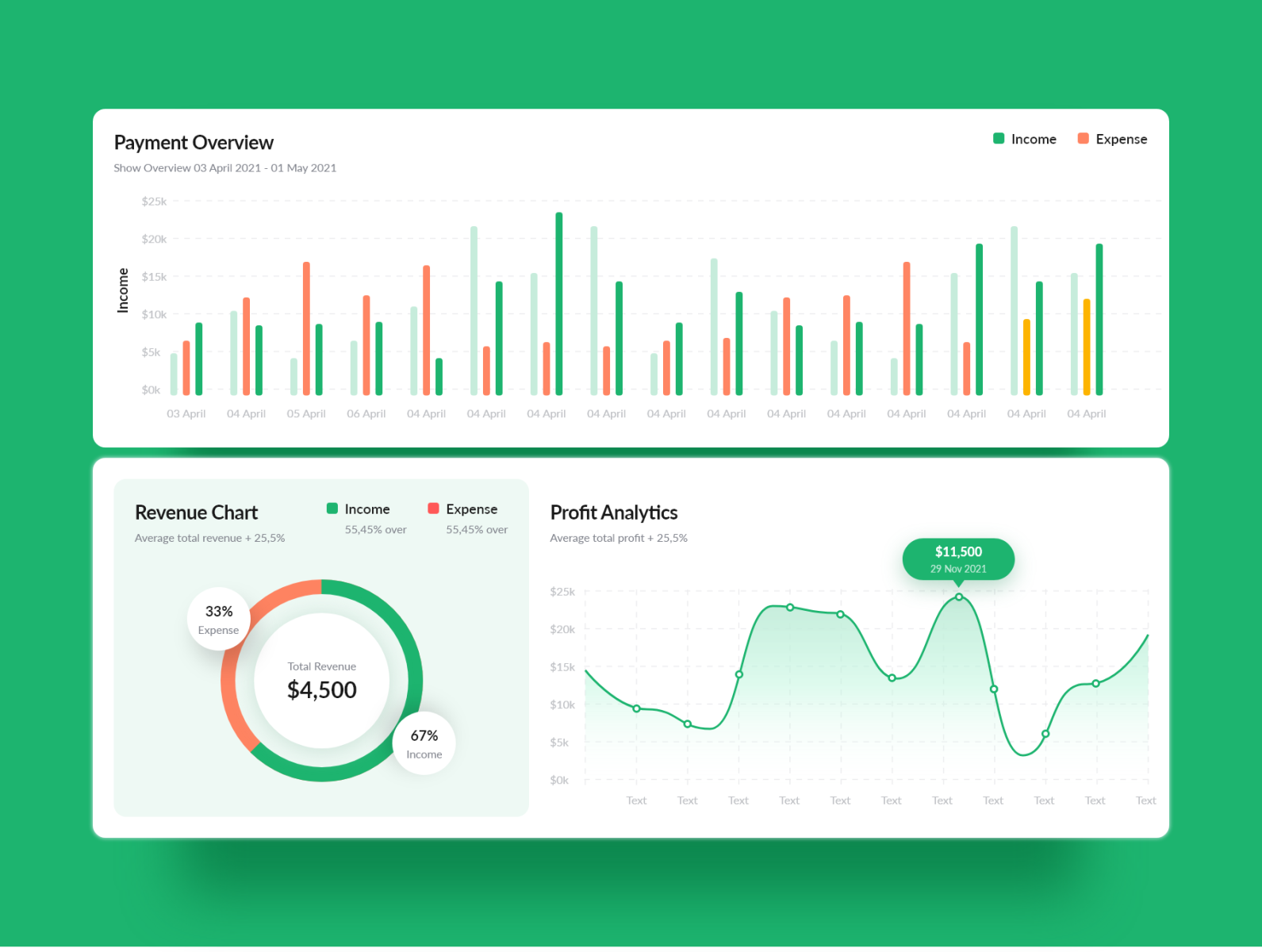 dashboard-ui-design-concept-by-pix-brand-pvt-ltd-on-dribbble