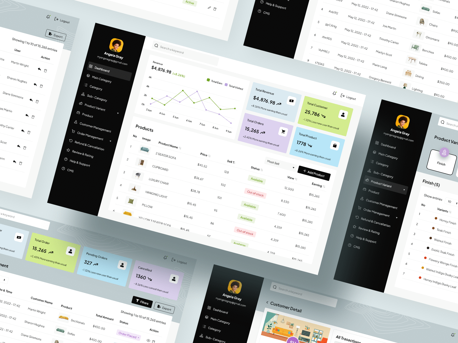 Furniture Shopping Platform Admin Dashboard Design