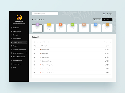 Furniture dashboard - product variant page design UI