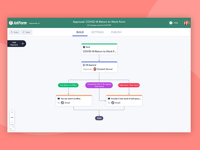 JotForm Approvals