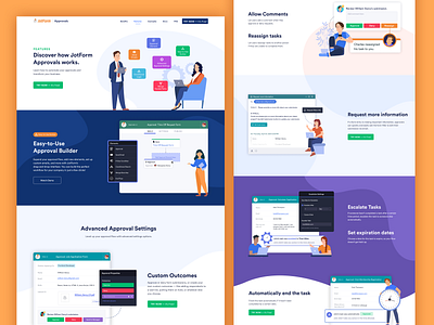 JotForm Approvals Features Page