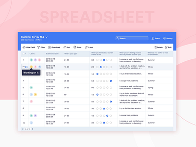 Spreadsheet analysis data table design form graphic design spreadsheet spreadsheets table view ui ui design uiux