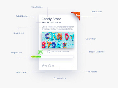 Project management dashboard tile uiux user experience