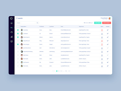 User List dashboard list table user experience user interface