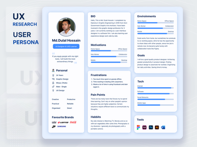 User Persona - UX Analysis by Dulal_HD on Dribbble