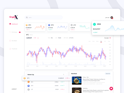 CryptoX - Dashboard