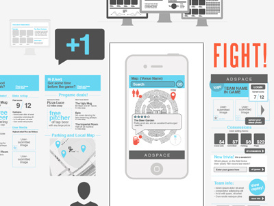 Mobile interaction wireframes