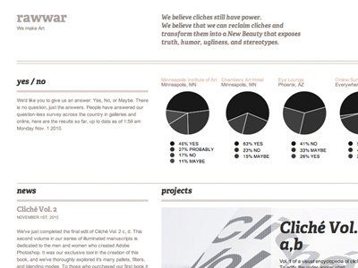 rawwar - in progress beta graphs grid raphael website