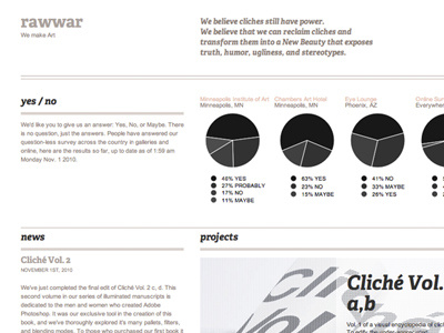 rawwar - in progress