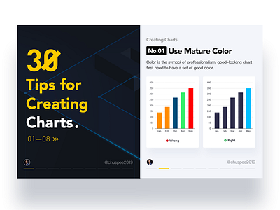 30 Tips for Creating Charts (Part 01)